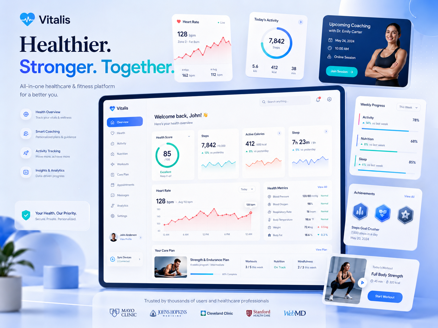 Example of Healthcare & Fitness Web App UI