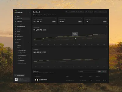 Revenue — Untitled UI analytics darkmode dashboard product design saas ui design
