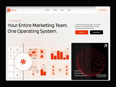 Grovio. AI Marketing OS Website agentic ai ai platform ai saas ai website b2b saas editorial design grovio landing page marketing platform marketing saas marketing tech product website saas landing saas website ui web design website design wowsy lab