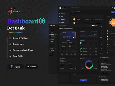 Dashboard Design admin admin interface admin panal admin theam admin ui analytics dashboard dashboard design dashborad dashbord deshboard design graphs interface sideber stats trendy design 2023 user user dashboard web