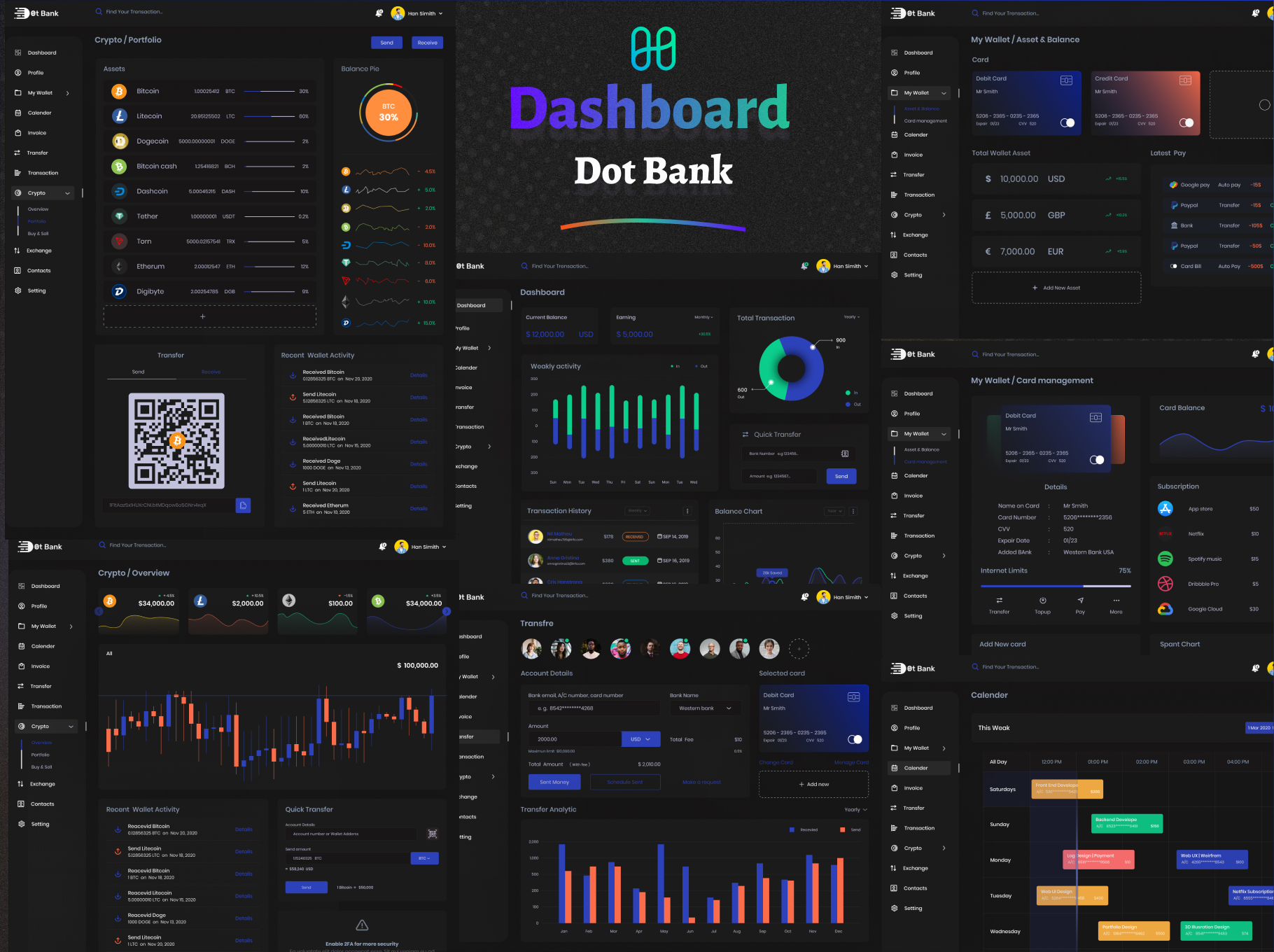 Example of Web3 Launchpad Dashboard Design