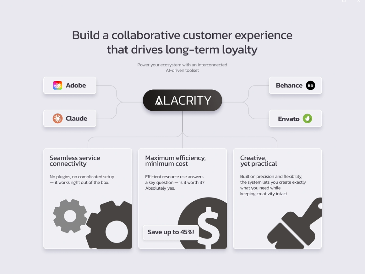 Landing Page Animation - Product Benefits 2d animation animation benefits branding graphic design logo lottie motion graphics saas ui