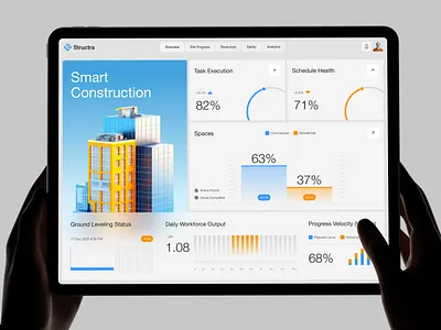 Construction SaaS Dashboard UI/UX admin panel analytics dashboard construction construction dashboard dashboard design dashboard ui dashboarddesign datavisualization pixelean product design project dashboard project management dashboard saas design sahin mia ui design uiux