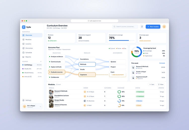 Syllo · Plan courses, map outcomes, teach clearer by Appic Marketing on ...