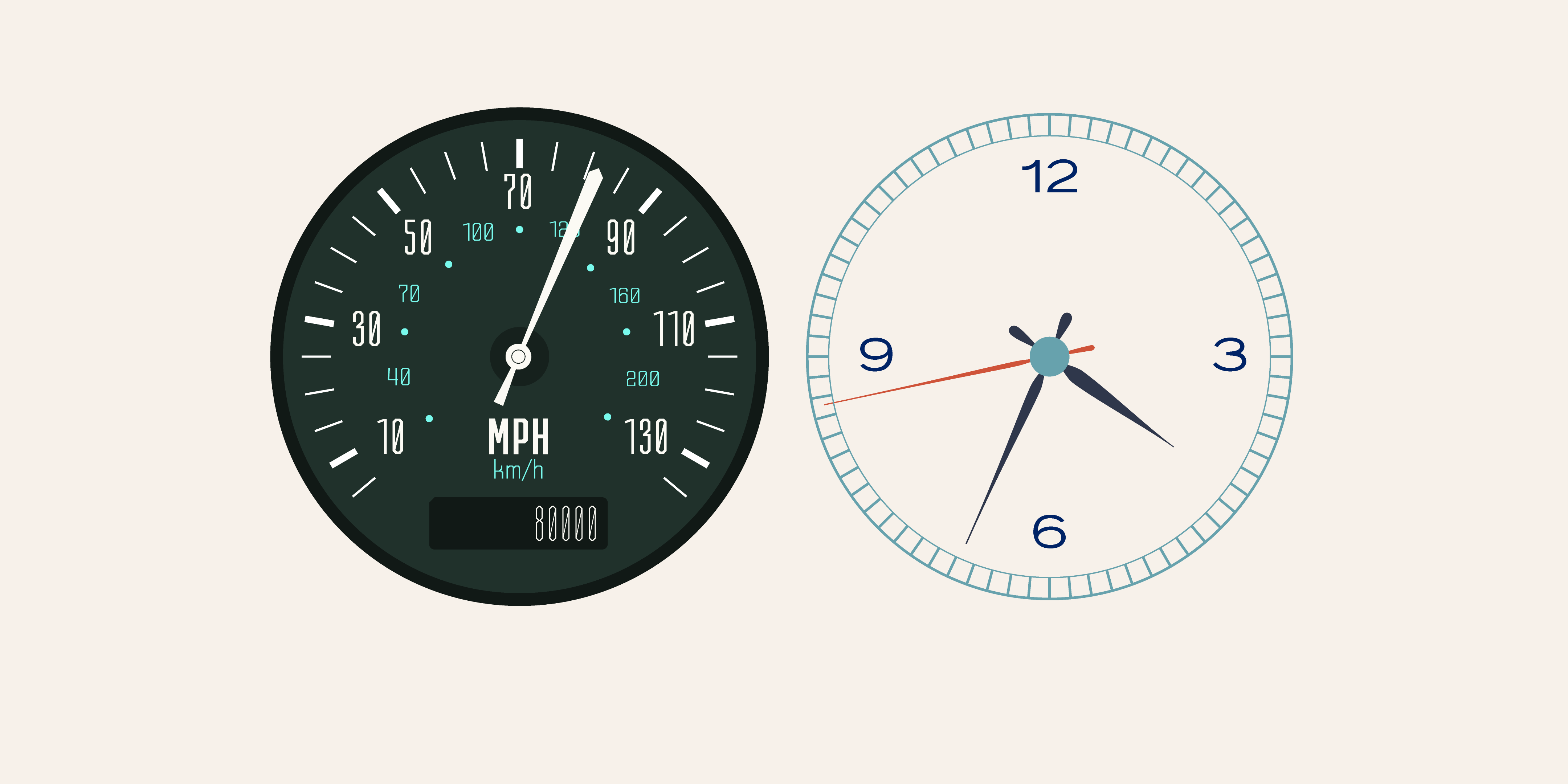 Chronograph CPC - Examples clock clock hands dashboard design dial graphic design interface speedometer time ui