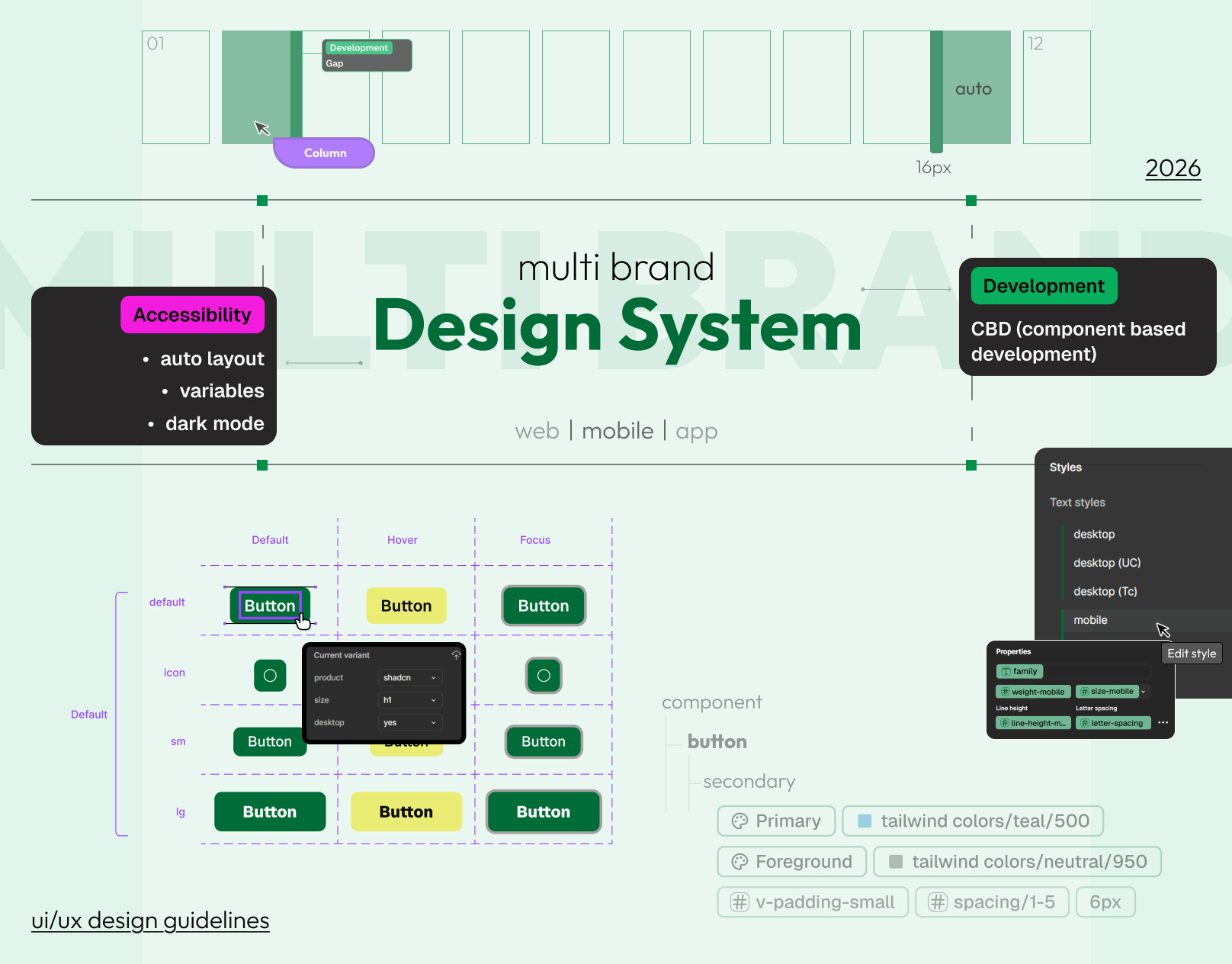 Design System | Atomic Design | UI-kit Library components design design library design library project design system figma management style guide typography ui ui kits and libraries user experience web web design website