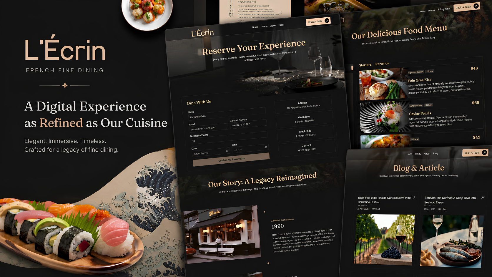 Example of UI/UX Designer