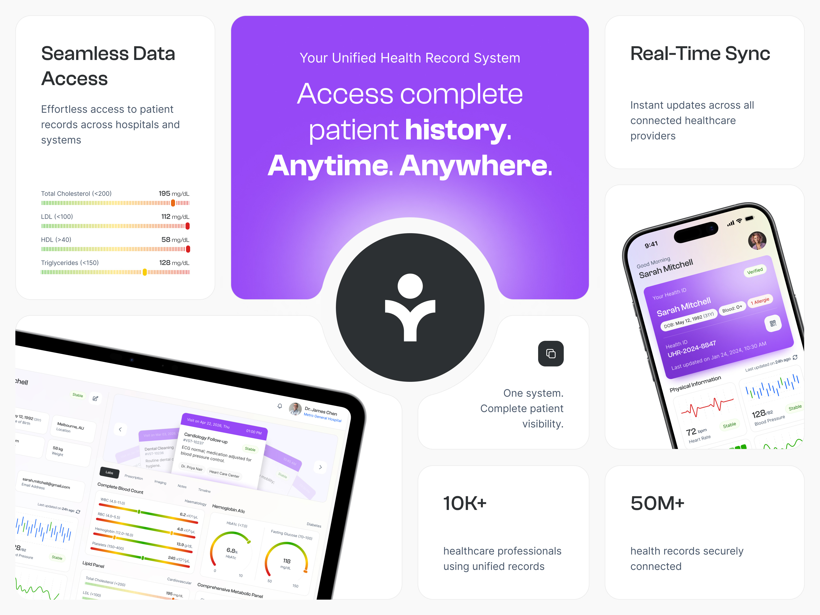 CuraOS - Unified EHR & Healthcare SaaS Dashboard adminpanel clinicalui clinicalux dashboardui ehr figma healthcare healthtech meditech mobileapp patientmanagement productdesign responsiveui saas ui uiux ux webapp