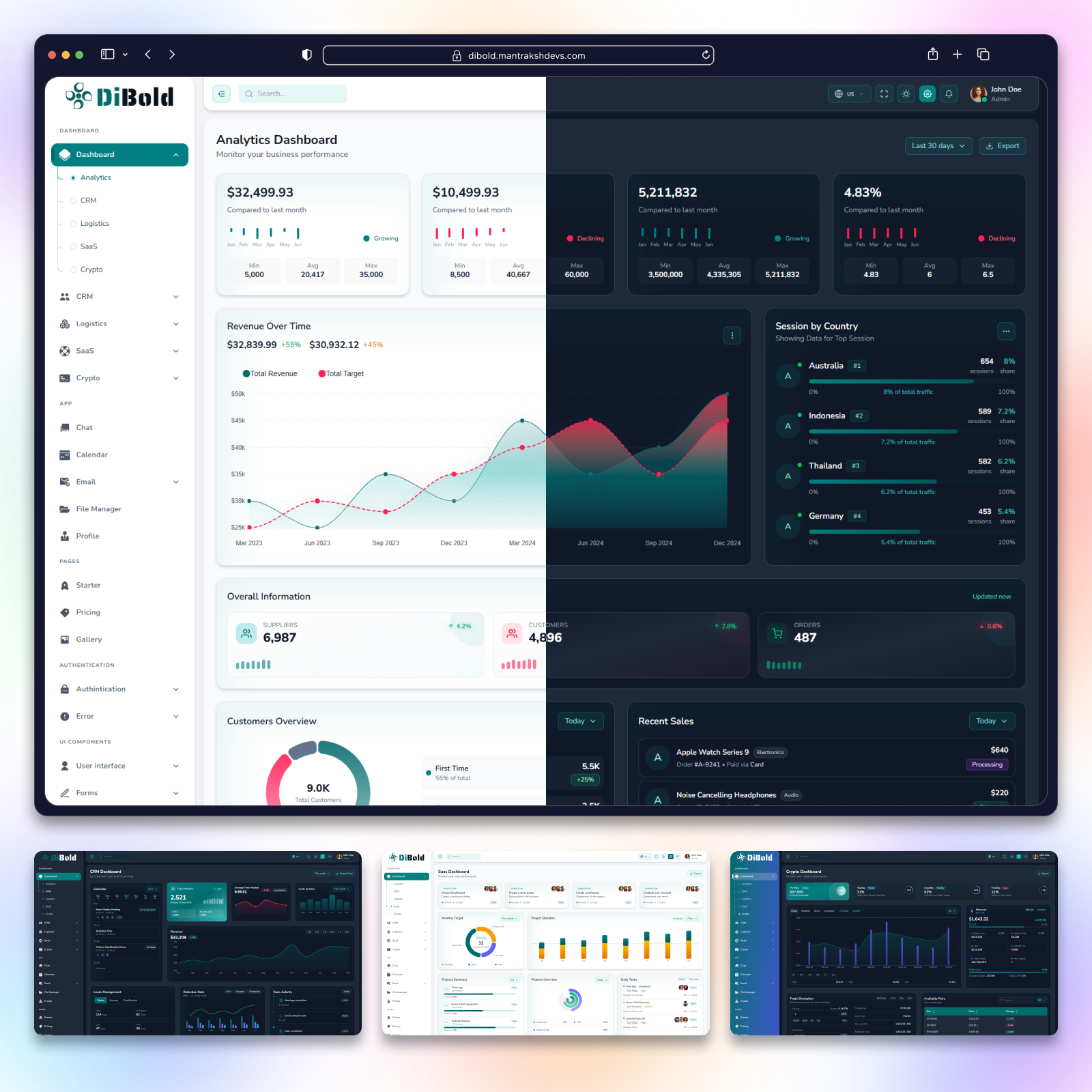 DiBold - Premium SaaS Admin Dashboard Template 🚀 admin admindashboard admintemplate analytics branding darkmode dashboard dashboarddesign design premiumui reactjs saas saasdashboard tailwindcss typography ui uidesign ux uxdesign webdesign