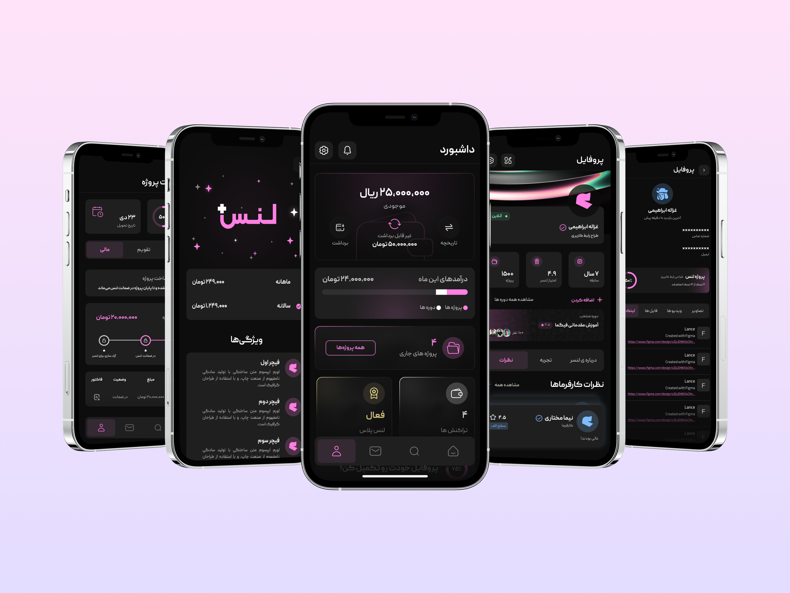 Lance Platform