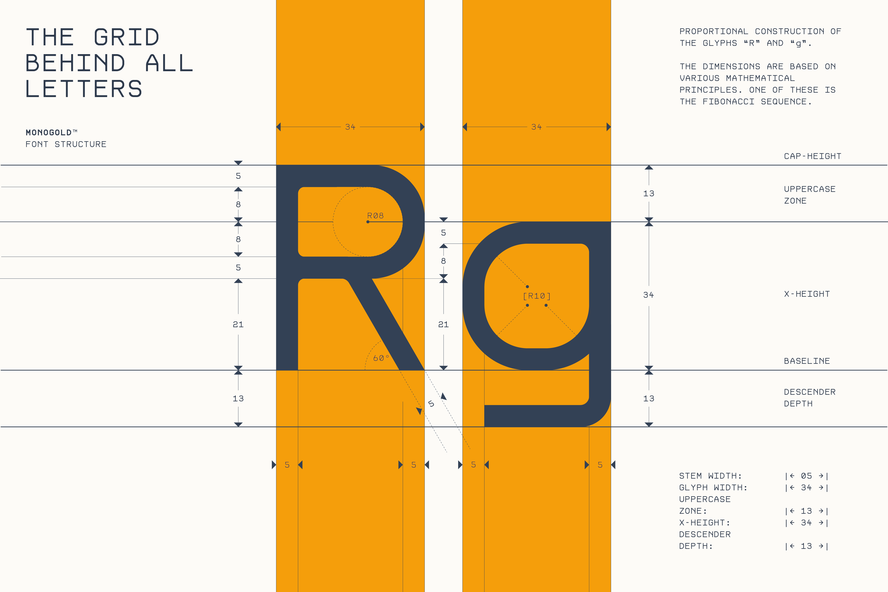 Monogold — Fibonacci Monospace Font blueprint branding construction digital fontdesign geometry grid gridlounge interface layout minimal minimalism modern monogold typedesign typeface typography ui ux webdesign