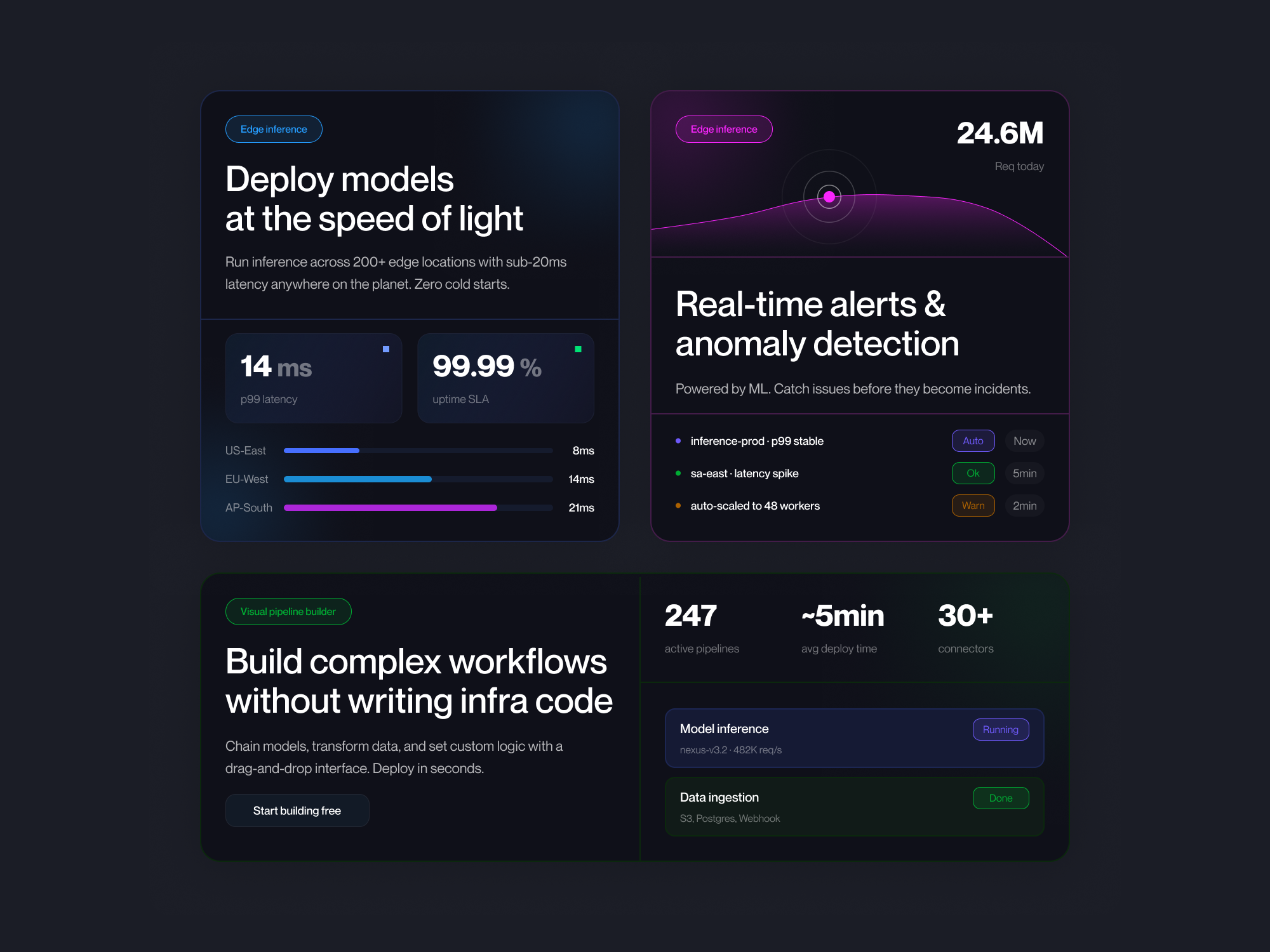 Nexus UI cards