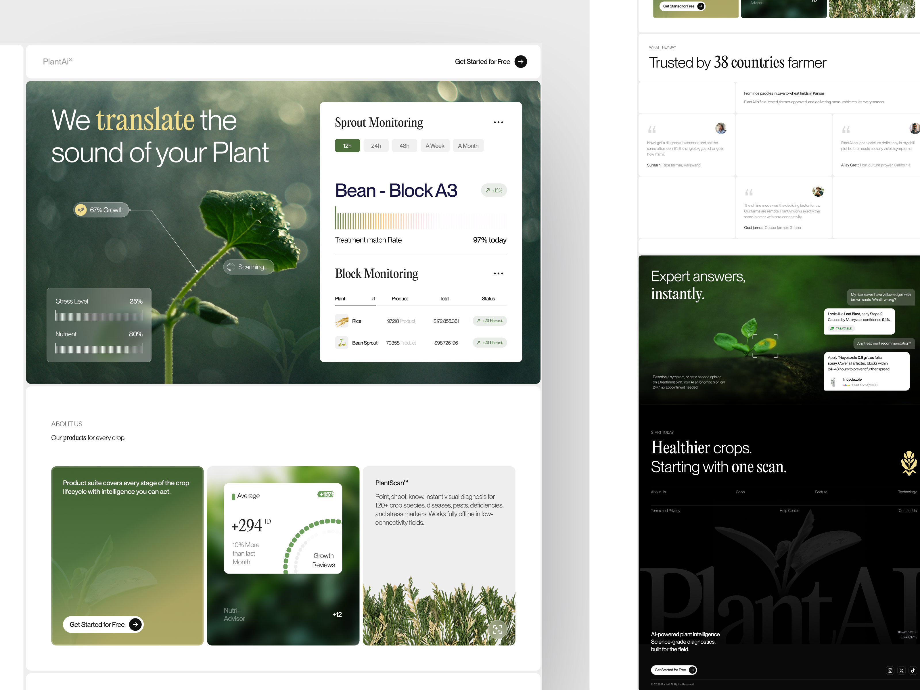 PlantAI – Smart IOT Landing Page