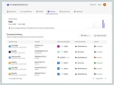 Merchant P2P Interaction: Export CSV and Item Details blockchain crypto dashboard fintech interaction ui web3