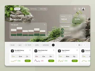 Eco Crypto & Web3 Analytics Dashboard analystic creative crypto design eco uiux website