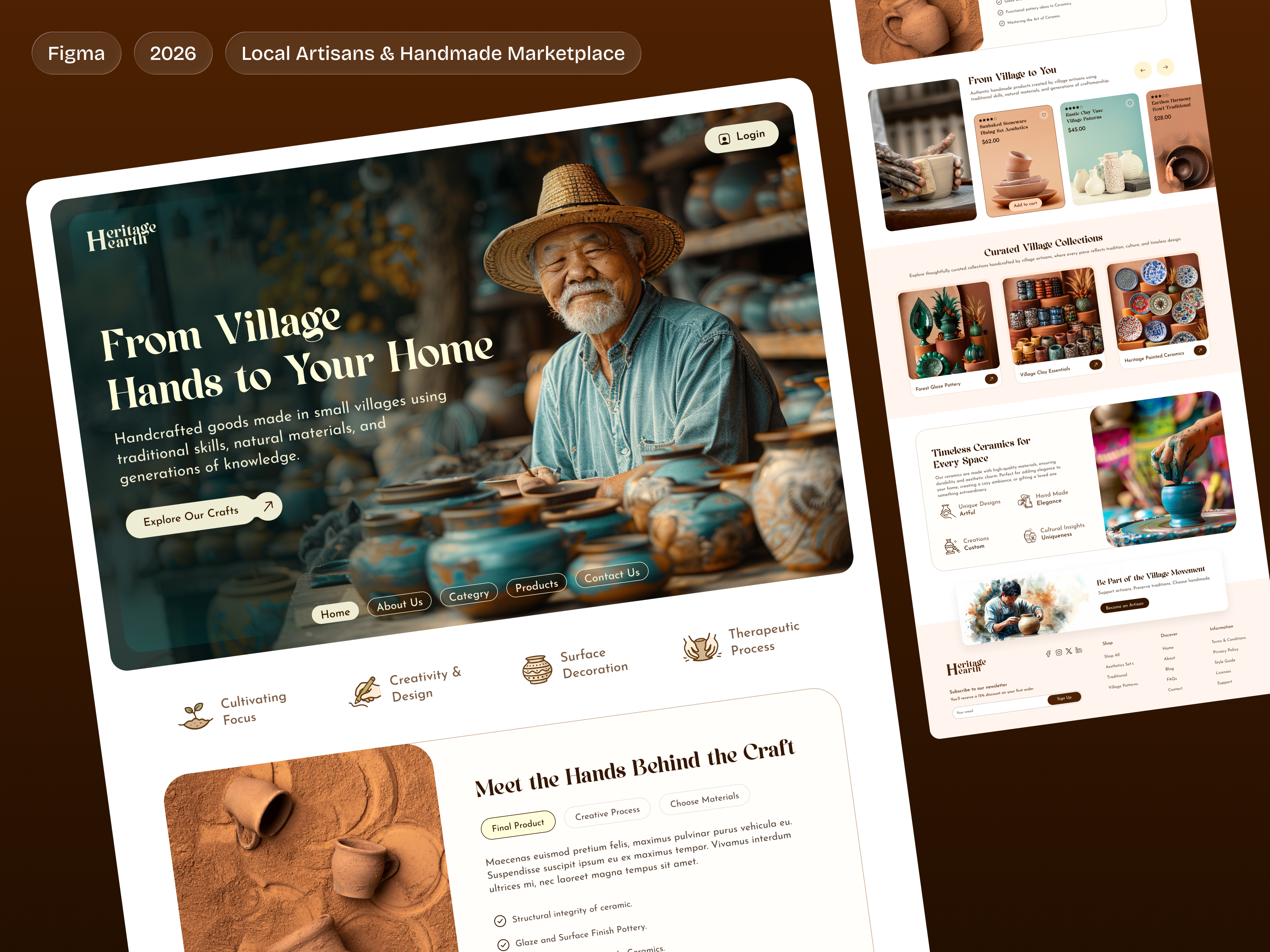 Example of E Commerce UI/UX Design