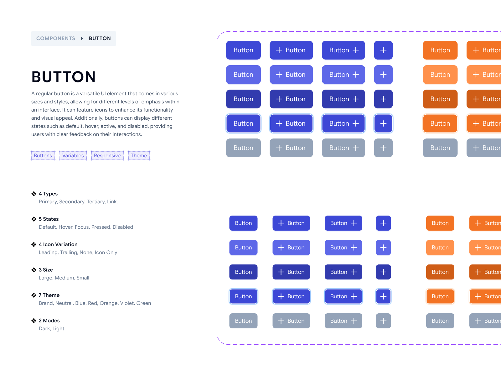 Example of Figma Design System Built