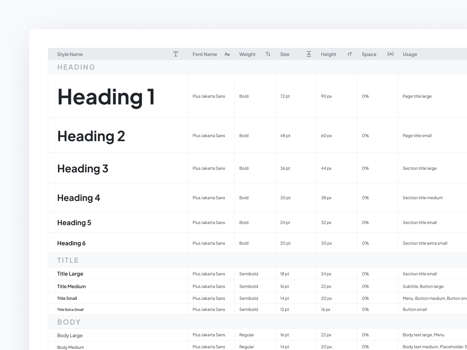 Example of Figma Design System Built