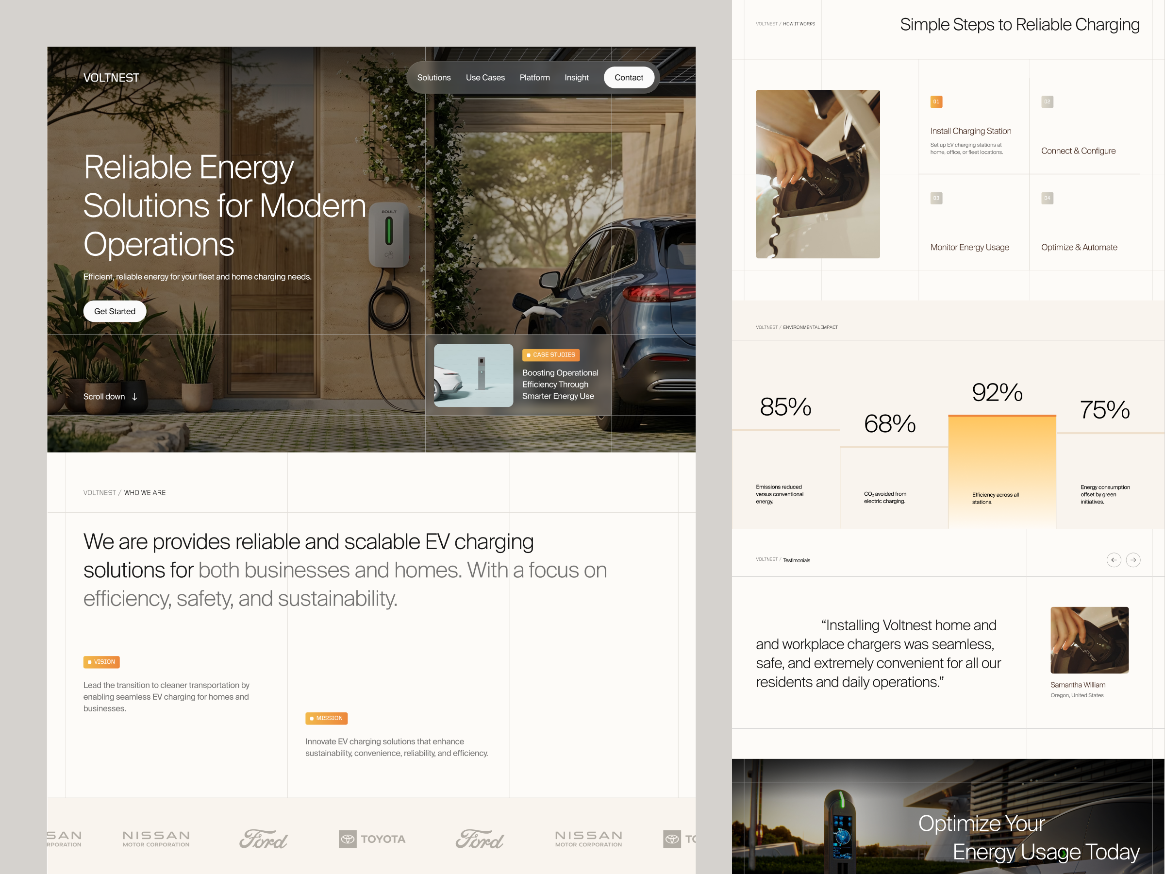 Voltnest - EV charging platform website design