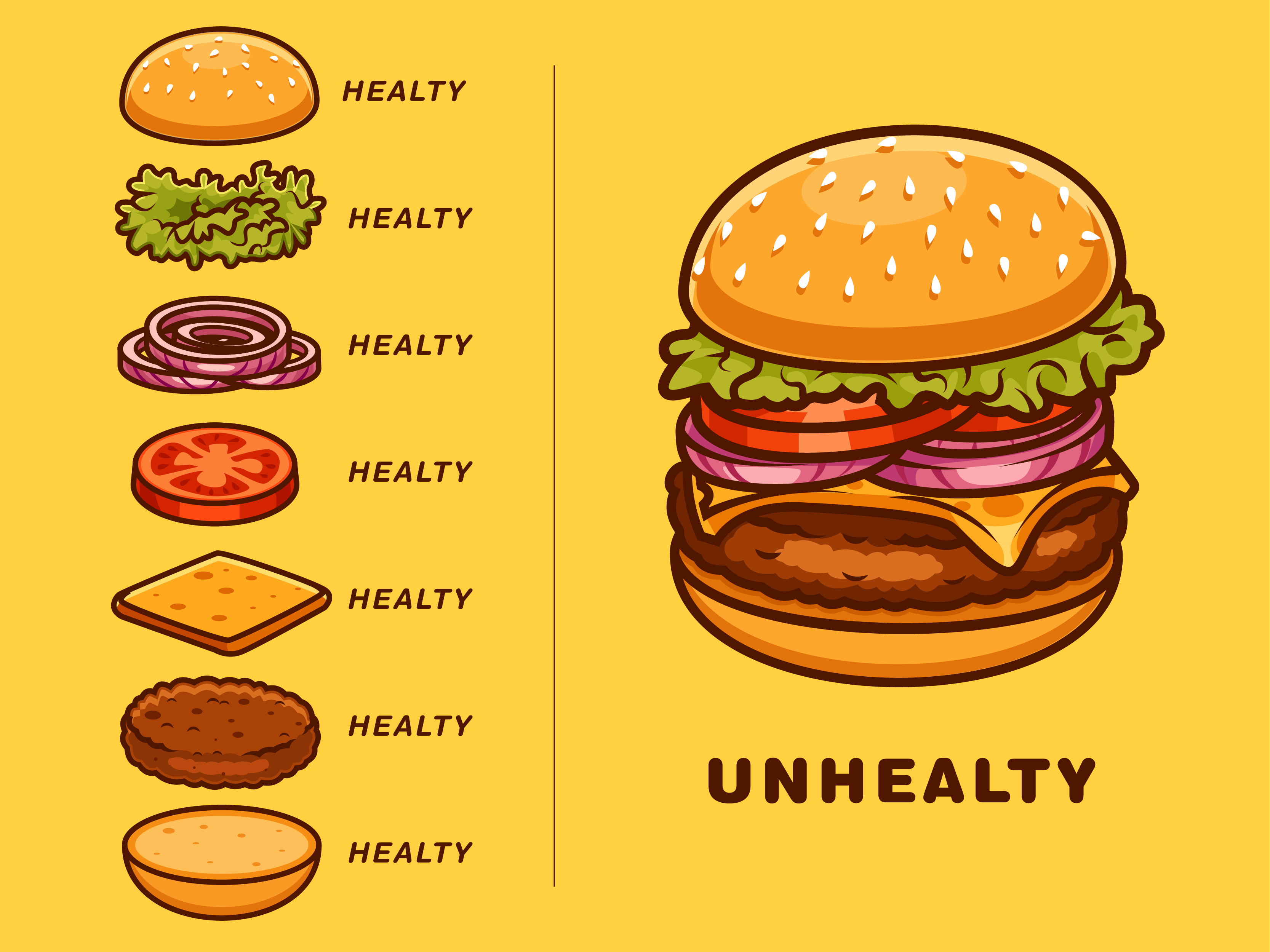 BURGER 🤔🍔