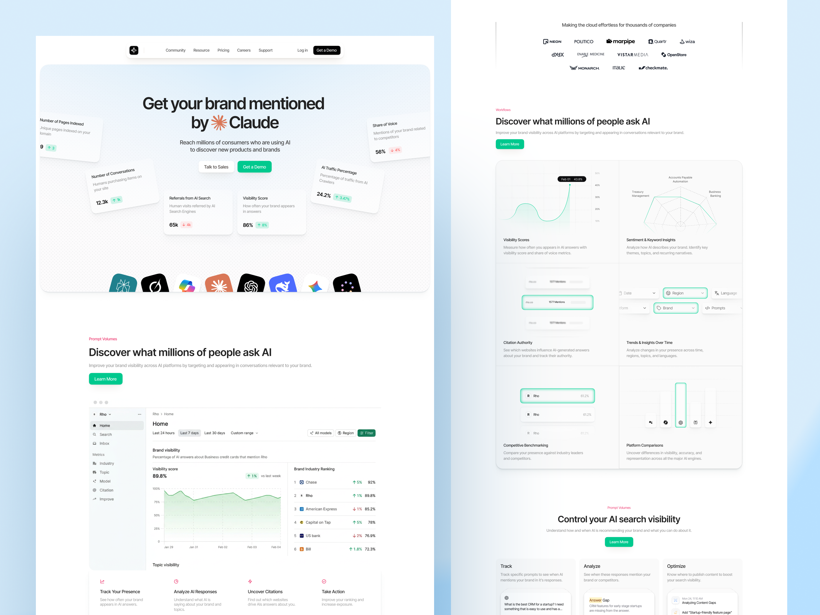 AI Brand Visibility Platform Website Design