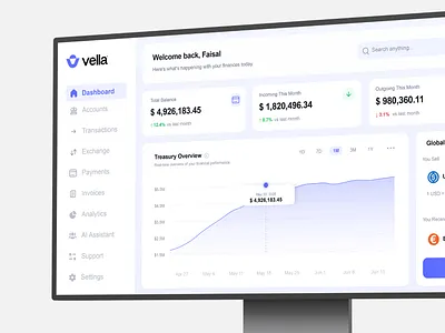Vella — AI-Powered Treasury Management Platform ai product design b2b product design case study dashboard design data visualization design system digital product design financial dashboard fintech design fintech startup product design saas design ui ui design ux ux design web app design