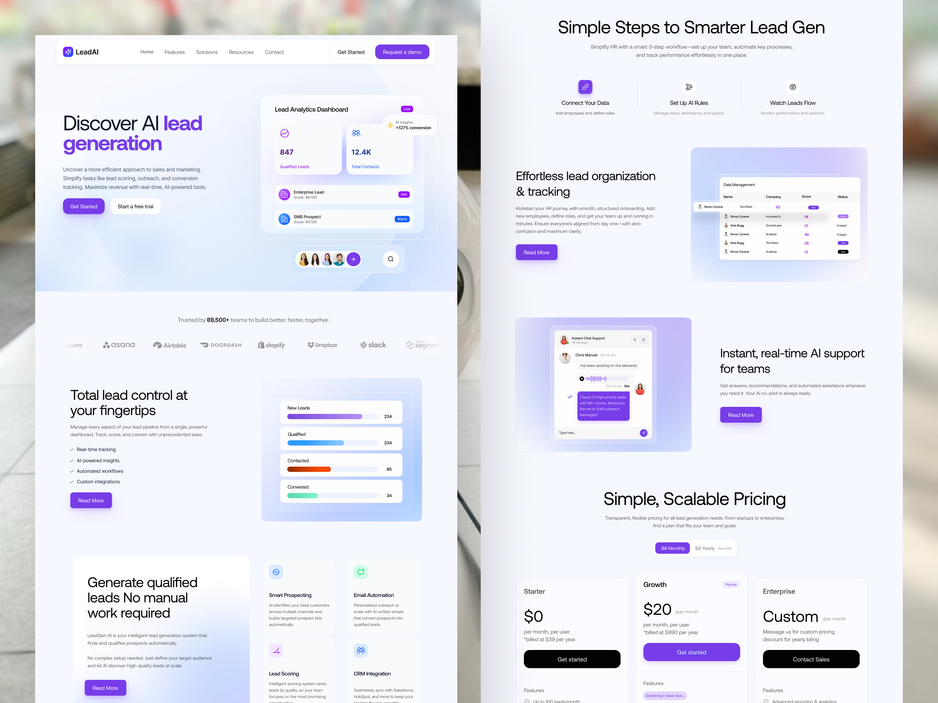 AI Lead Generation Website