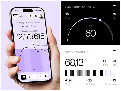 Mobile Marketing Performance App analytics app analytics dashboard app design campaign management crm app dashboard design data visualisation fintech ui ios marketing dashboard mobile app mobile dashboard mobile ui product design productivity app saas ui startup design statistics app ui design ui ux