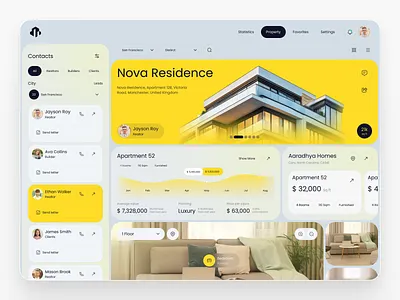 Real Estate Dashboard UI/UX – Property Management Platform buy property dashboard luxury real estate product design property property management real estate real estate dashboard real estate web app rent property saas dashboard sell property shasanko creations web design