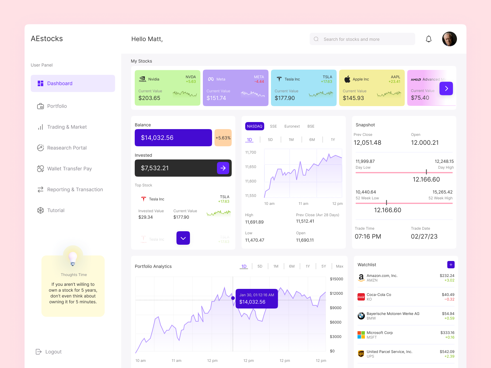 AE Stocks – Smart Investment Portfolio Dashboard