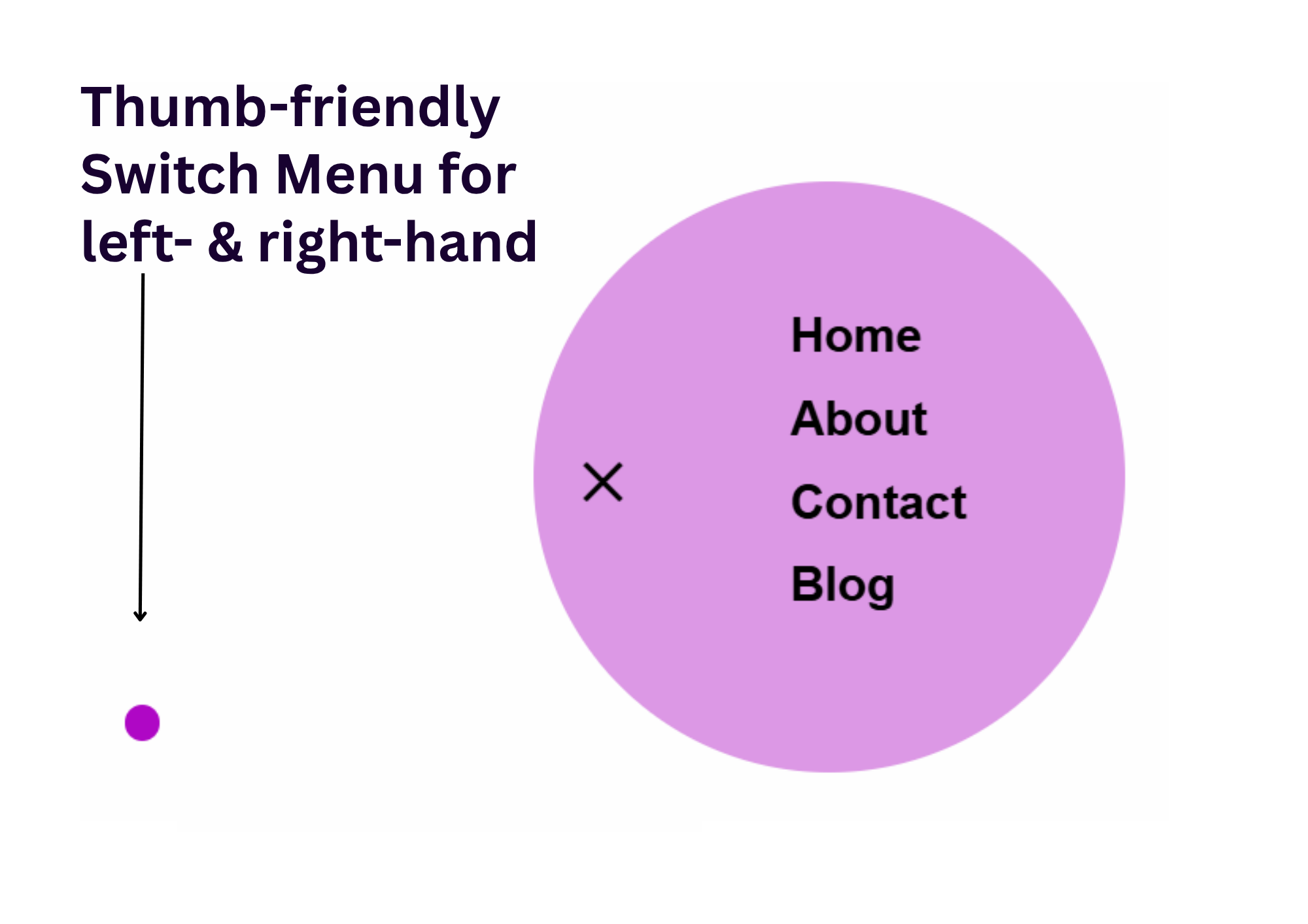 Thumb-friendly Mobile-Nav: for left- and right-handed users development frontend graphic design mobile mobile menu navigation ui ux webdesign