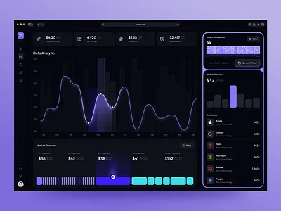 Crypto Dashboard Design analytics analytics dashboard analytics ui blockchain dashboard crypto crypto dashboard crypto wallet dark mode ui data visualization defi dashboard exchange app product saas dashboard trading dashboard trading ui web web3
