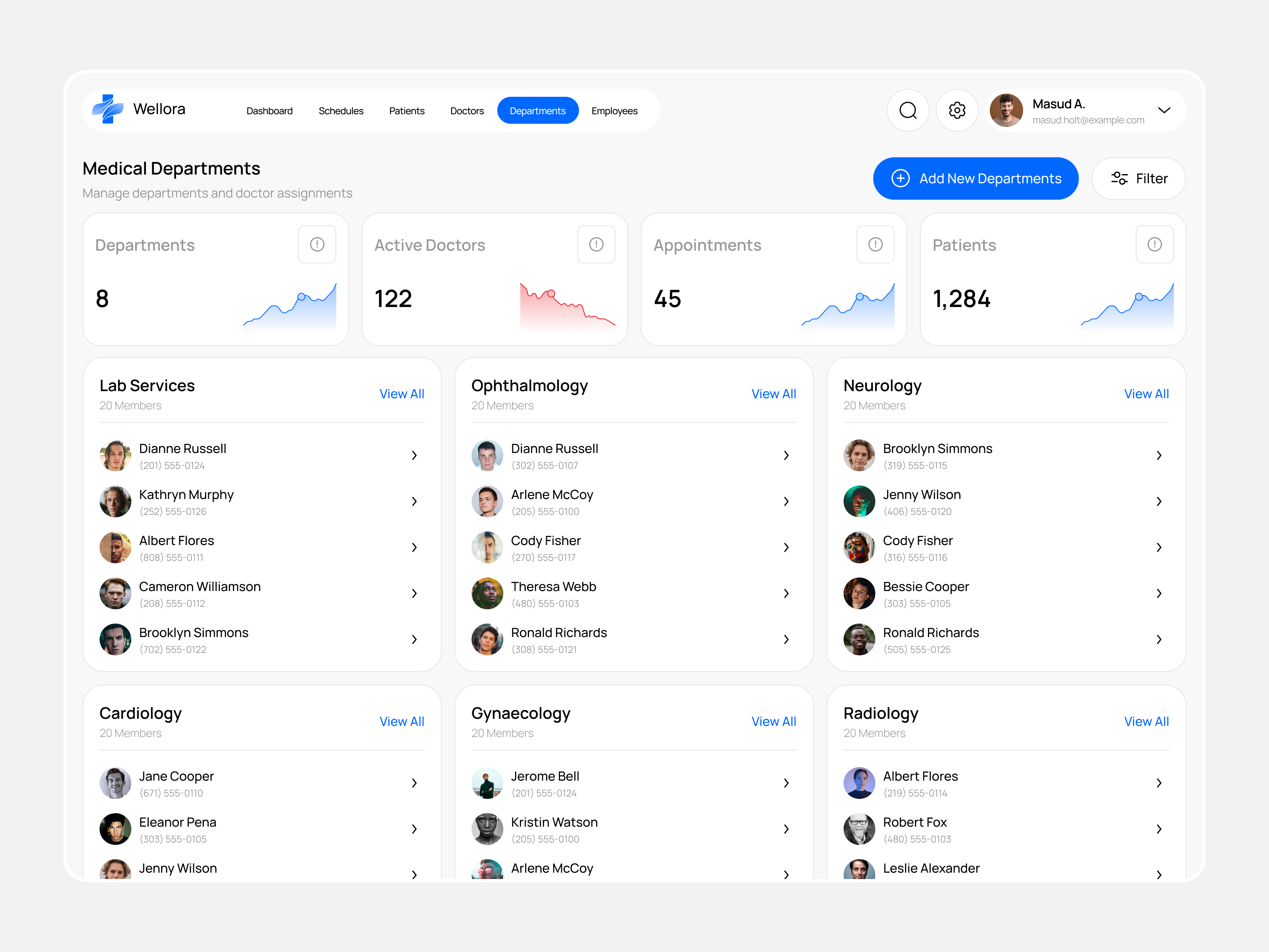 Example of Healthcare Dashboard UX/UI