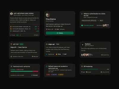 Day 55 of Daily UI!