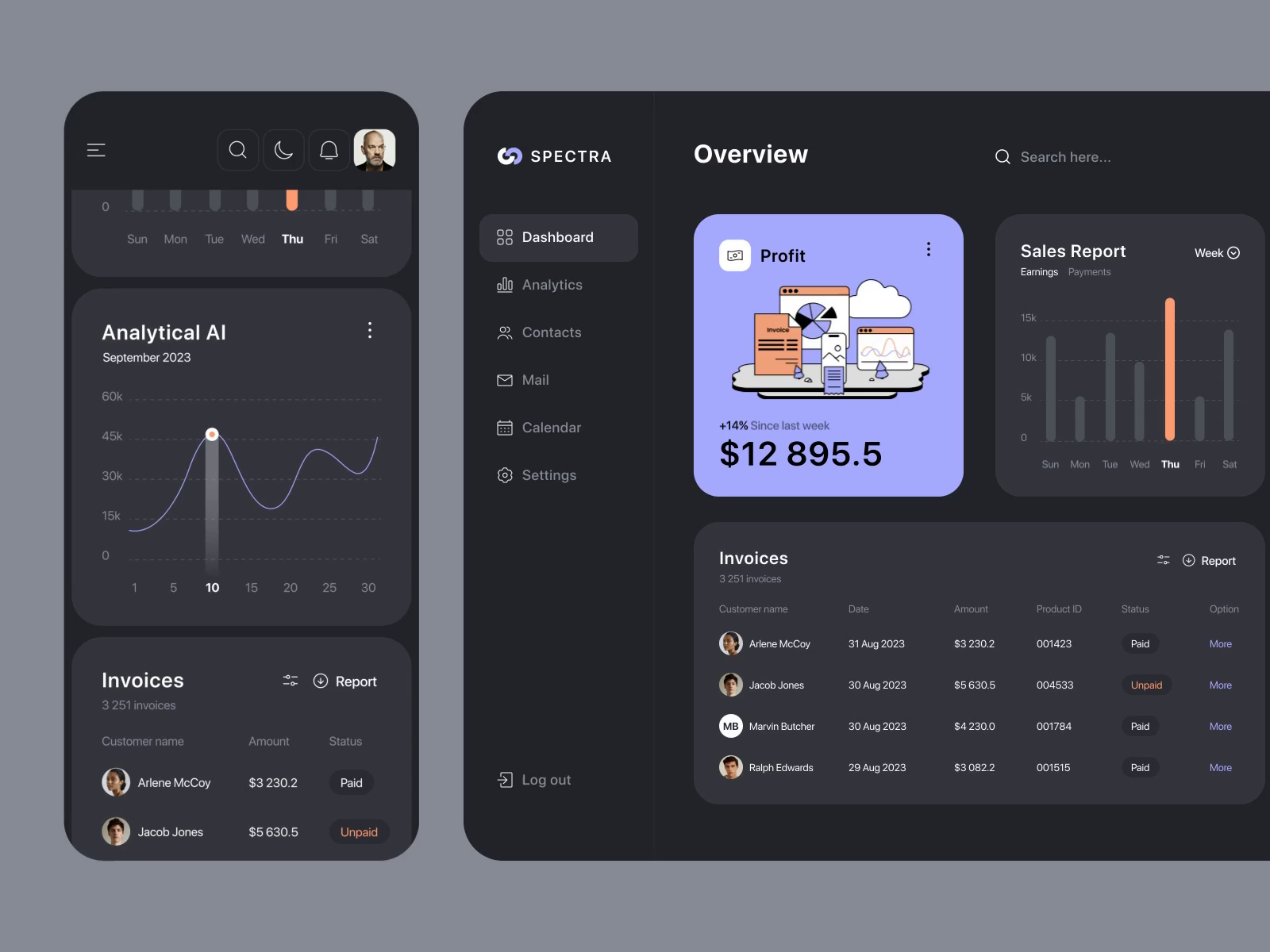 Spectra - Analytics Dashboard