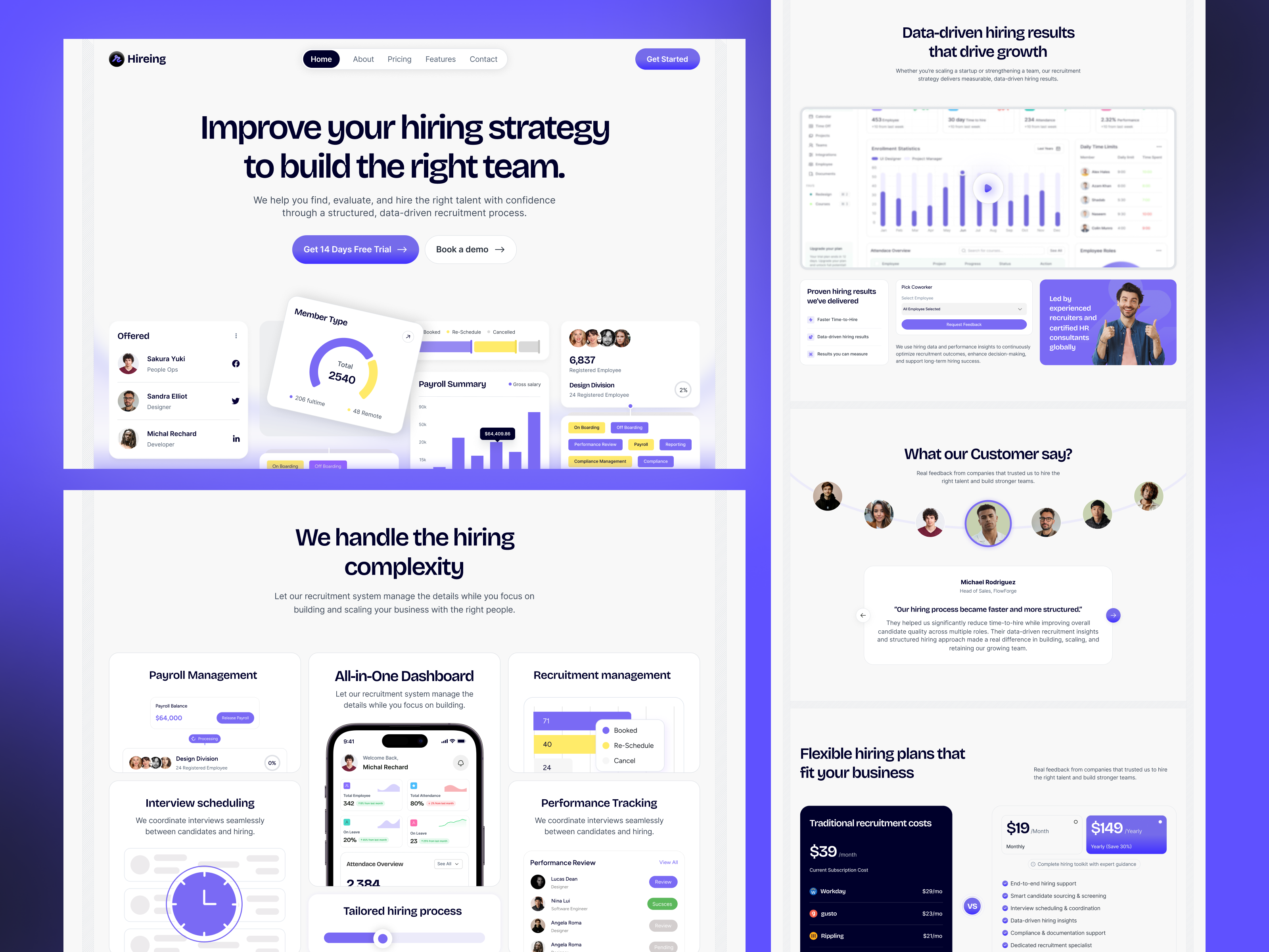 Talent Hiring Platform SaaS Website Design