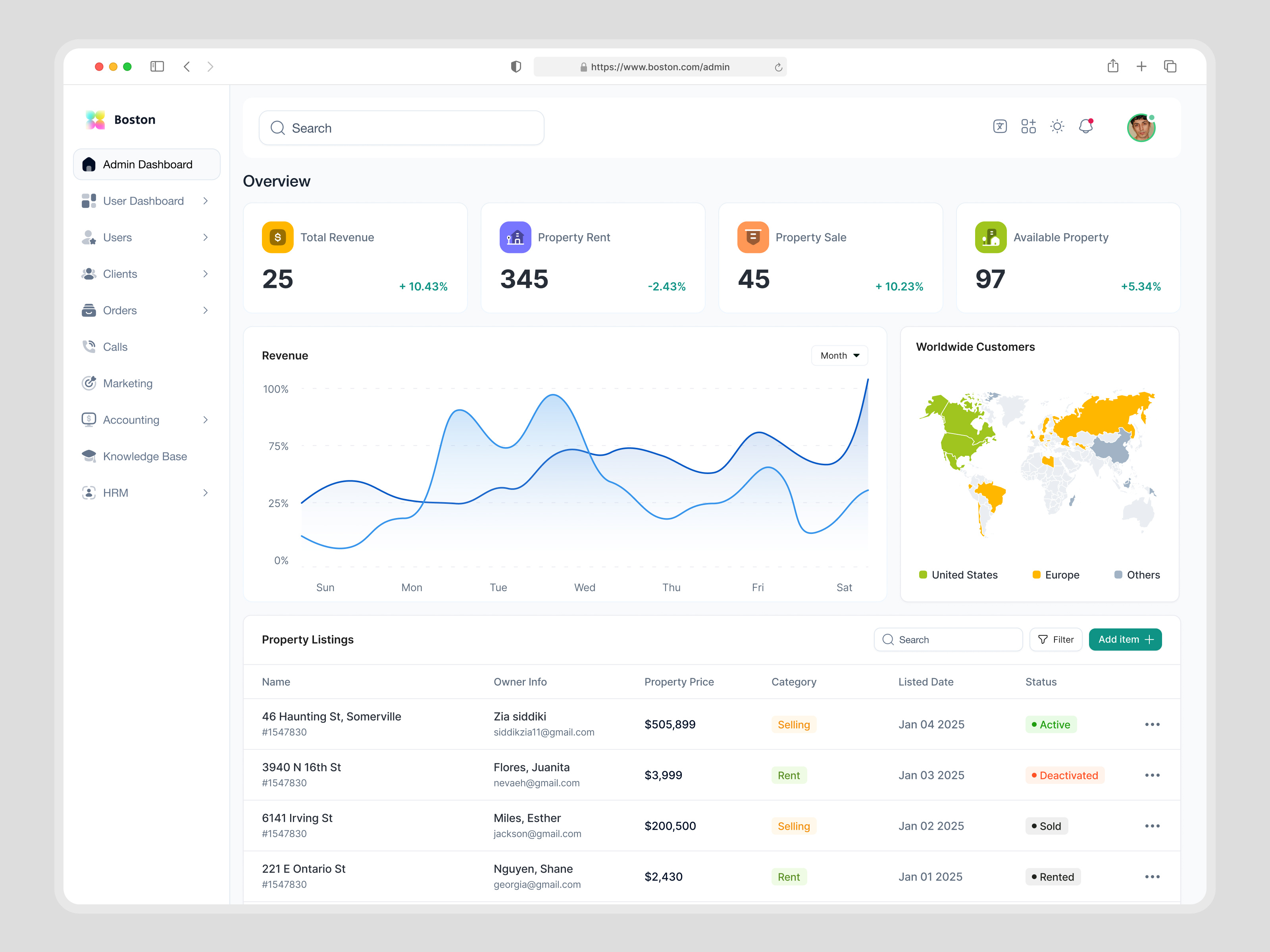 Real Estate Admin Dashboard Design