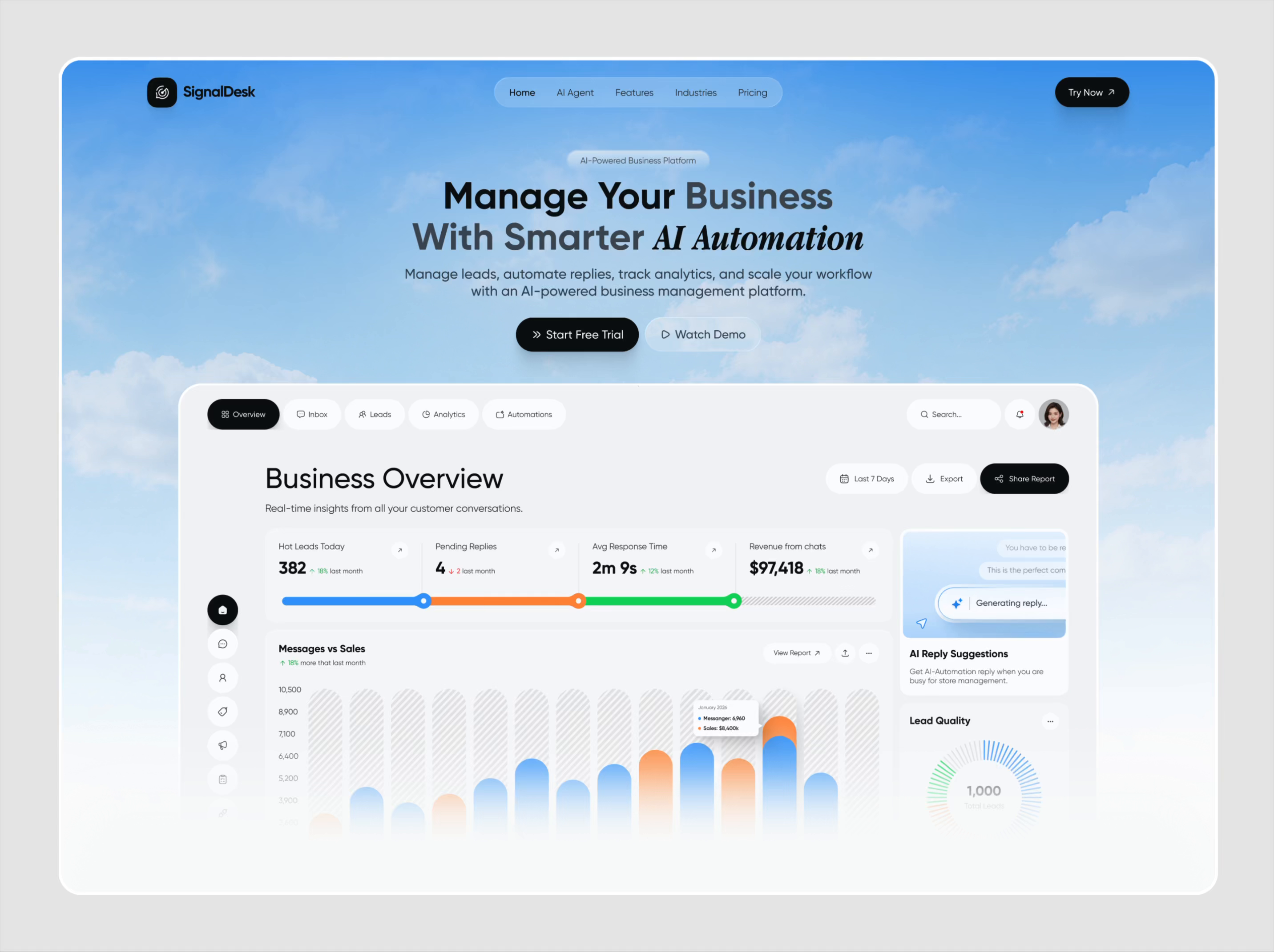Example of Complete Website UI/UX Design