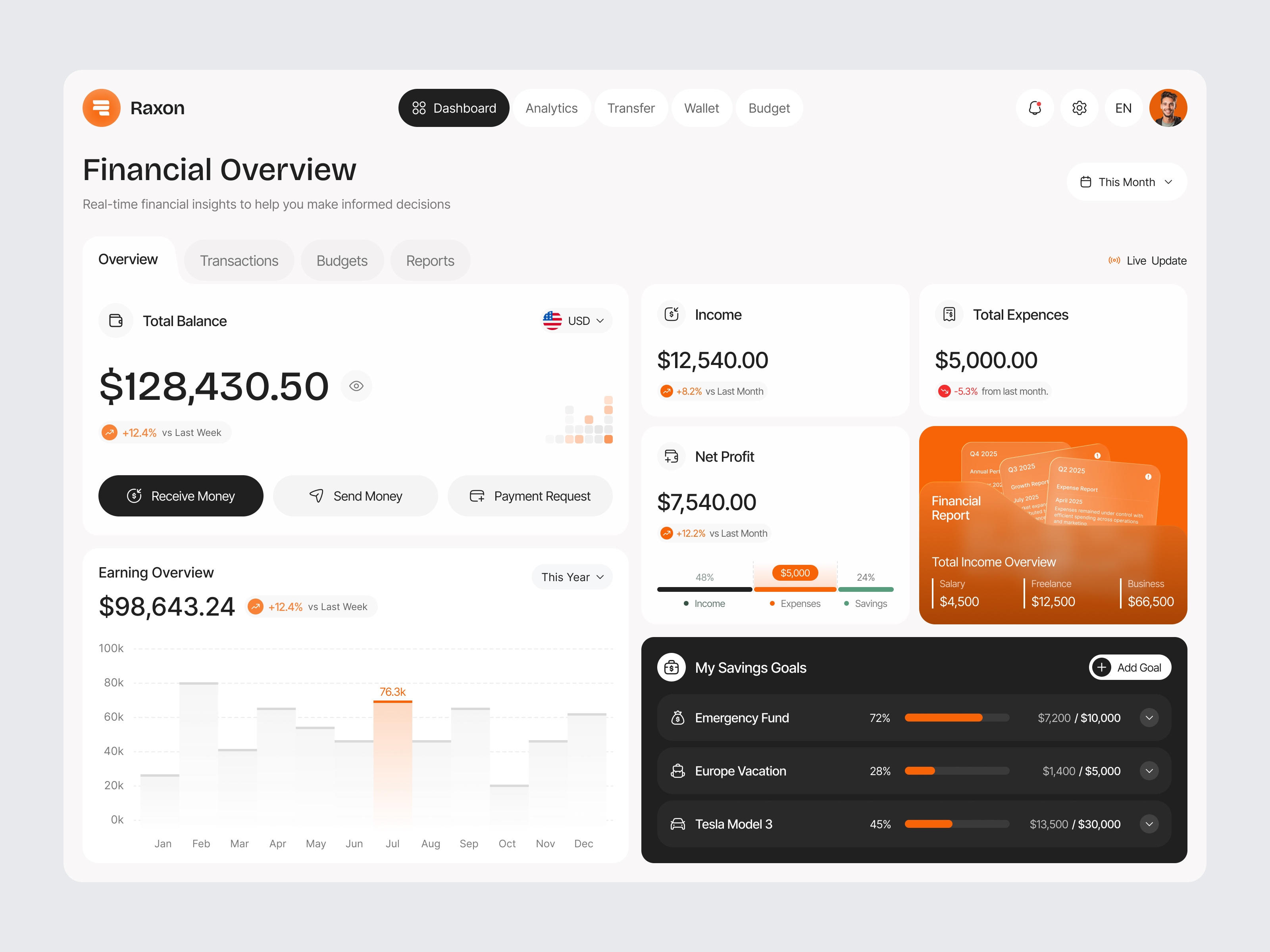Finance Dashboard