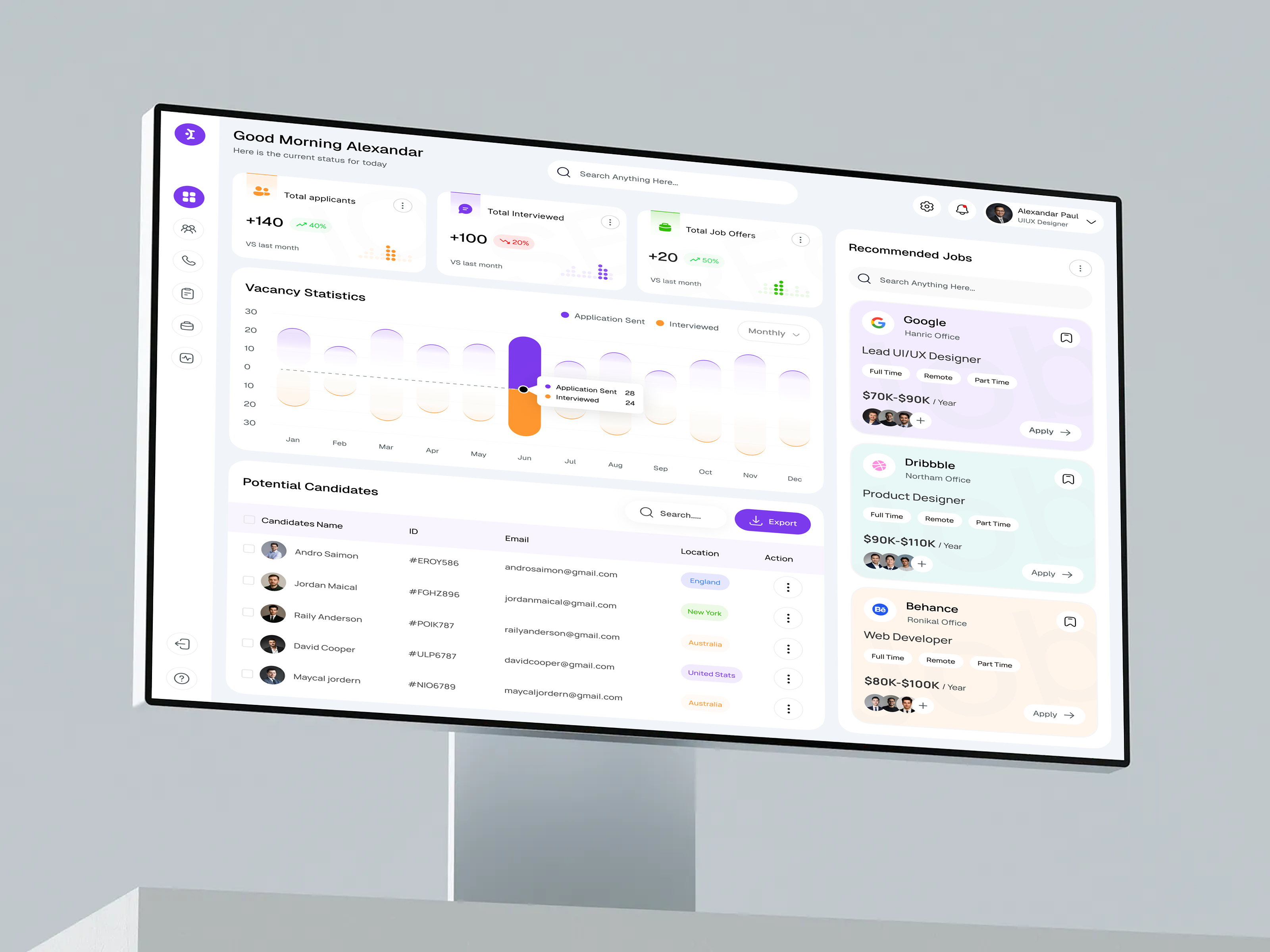 Job Search & Recruitment Admin Dashboard