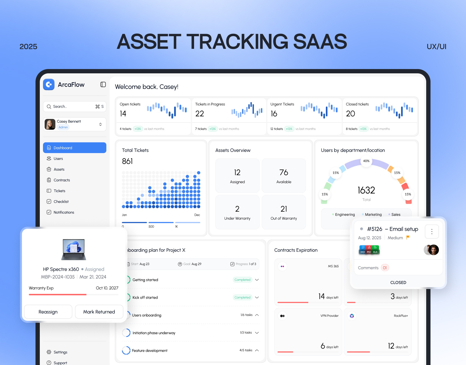 IT Asset Tracking SaaS Dashboard UI Web App Platform Analytics