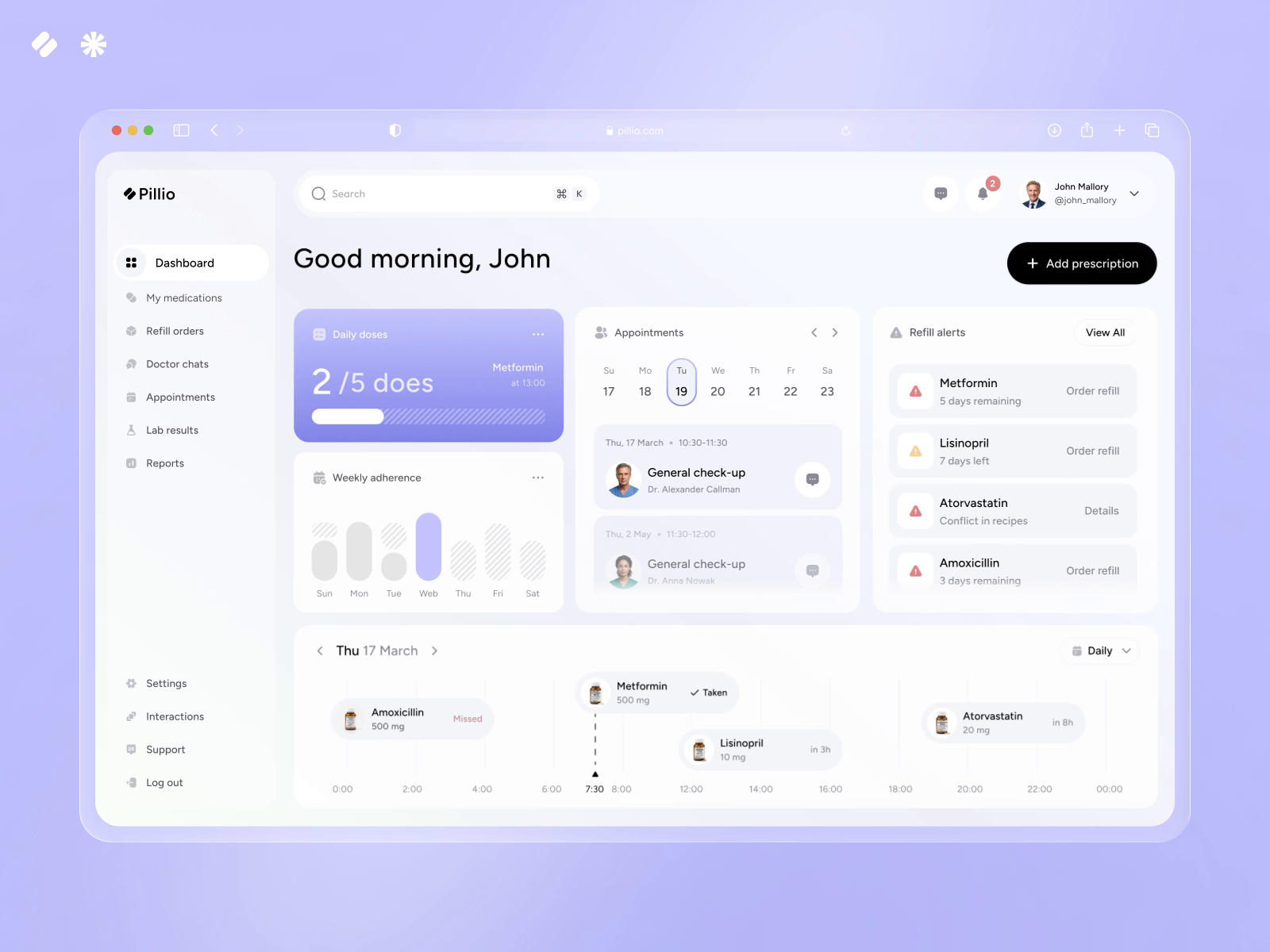 Healthcare Management Dashboard UI – Pillio