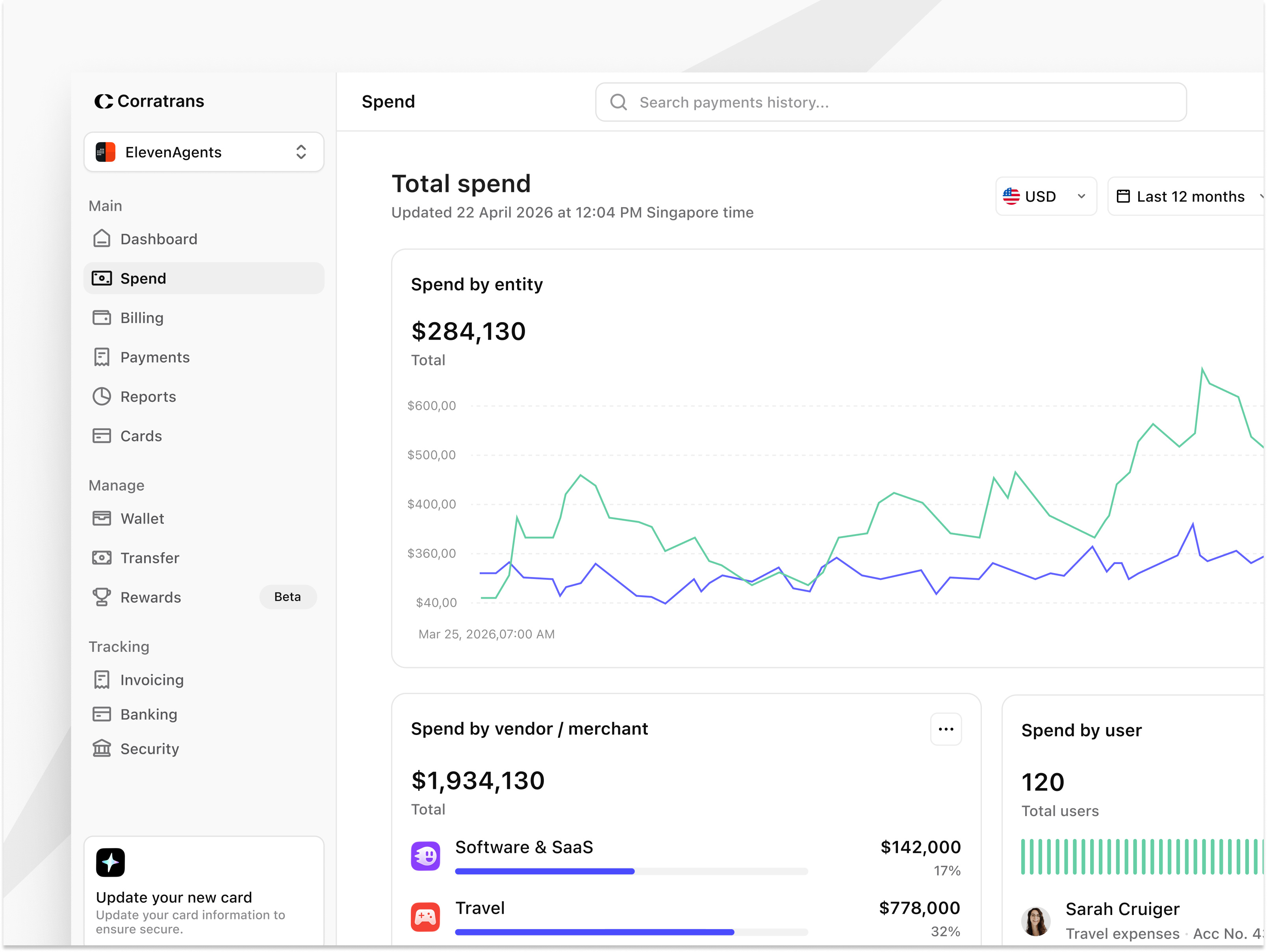 Spend page - Corratrans analytics b2b business card chart dashboard dekstop finance line saas table ui ux web website