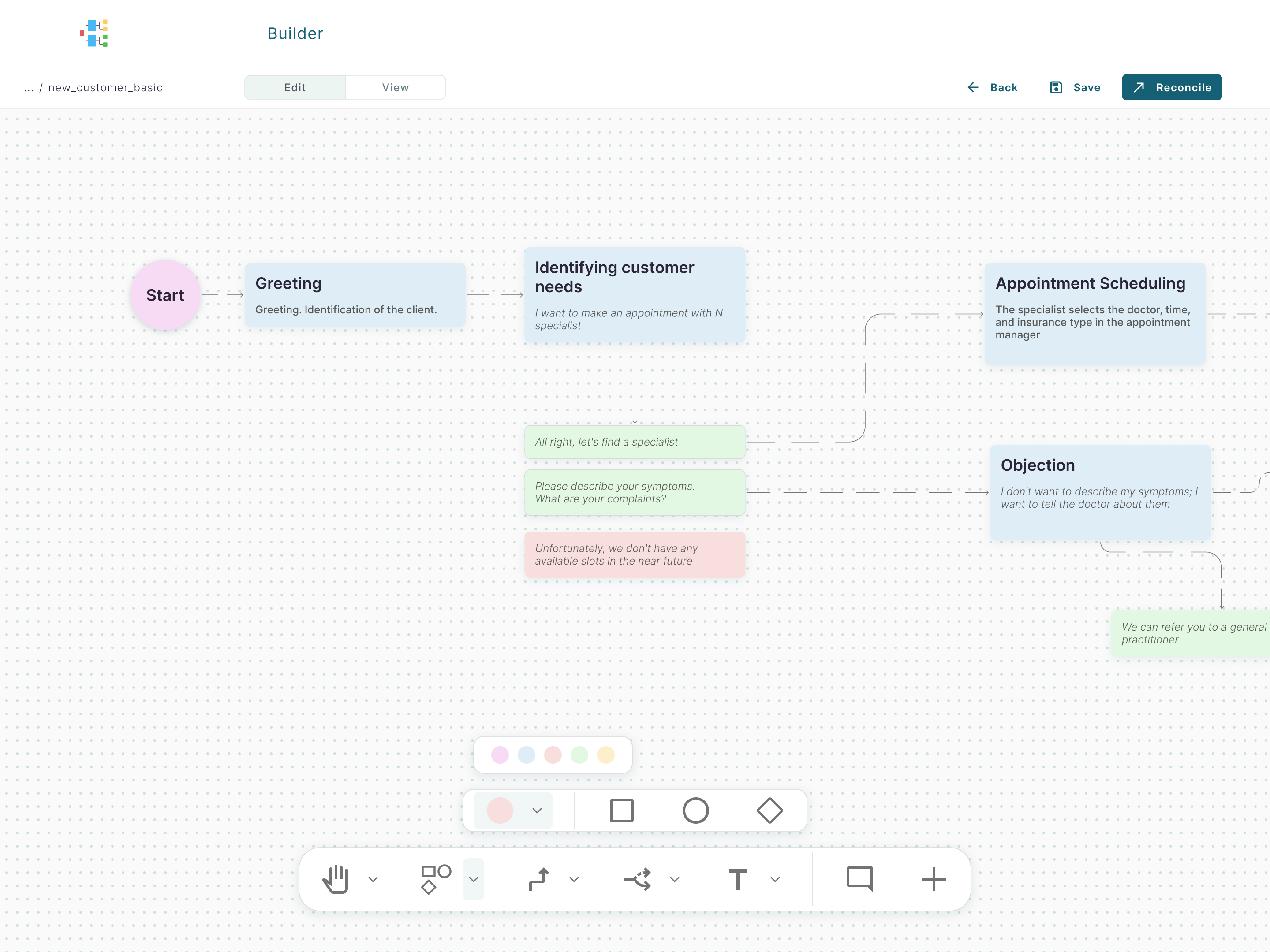 Script Builder - working canvas call center canvas dashboard ux saas design script builder ux strategy visual hierarchy workflow