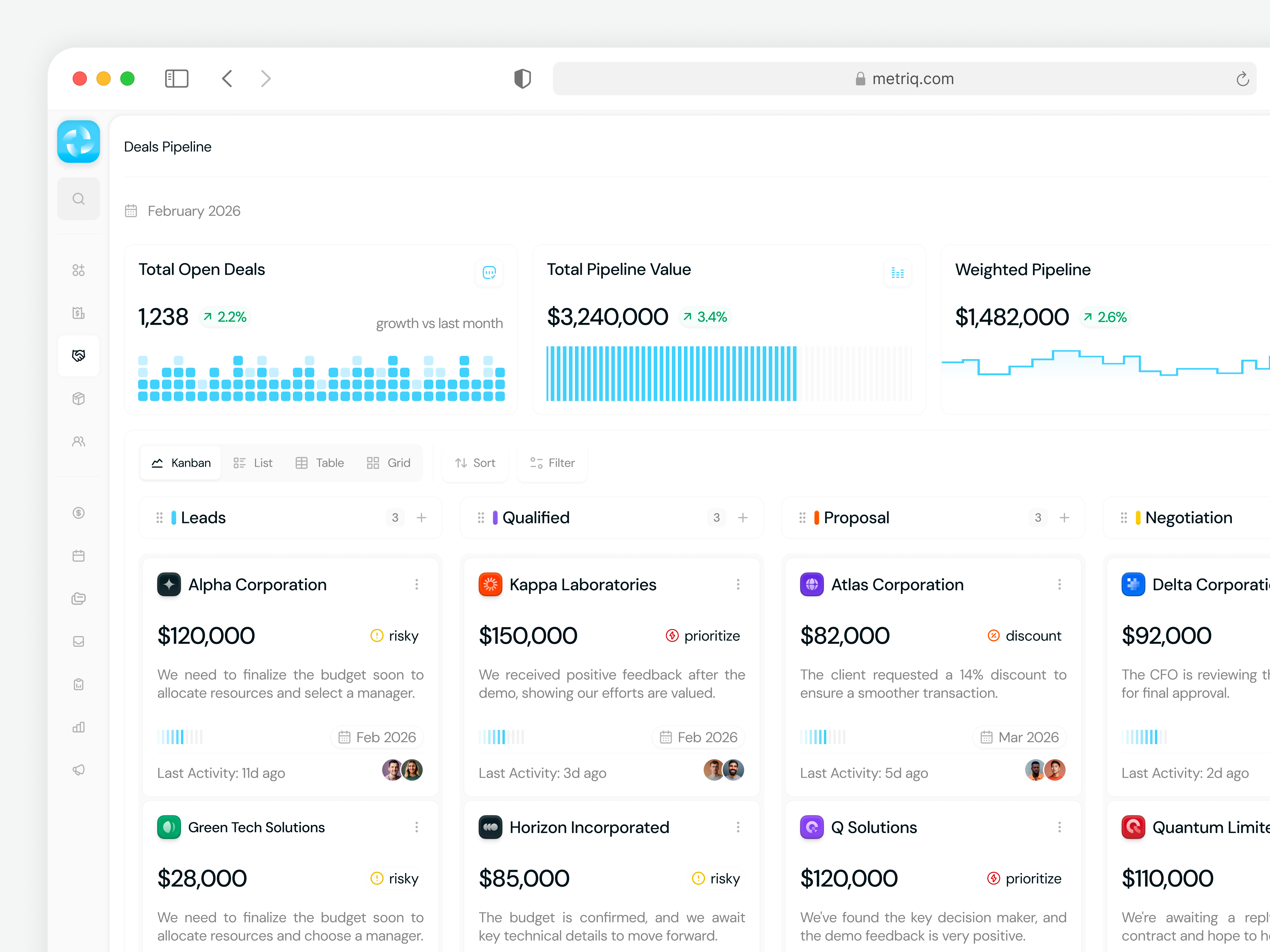 AI Sales Dashboard - Deals Page ai ai dashboard ai powered ai sales ai sales dashboard card dashboard data deal design kanban minimal modern sales statistic ui ui design ux design website