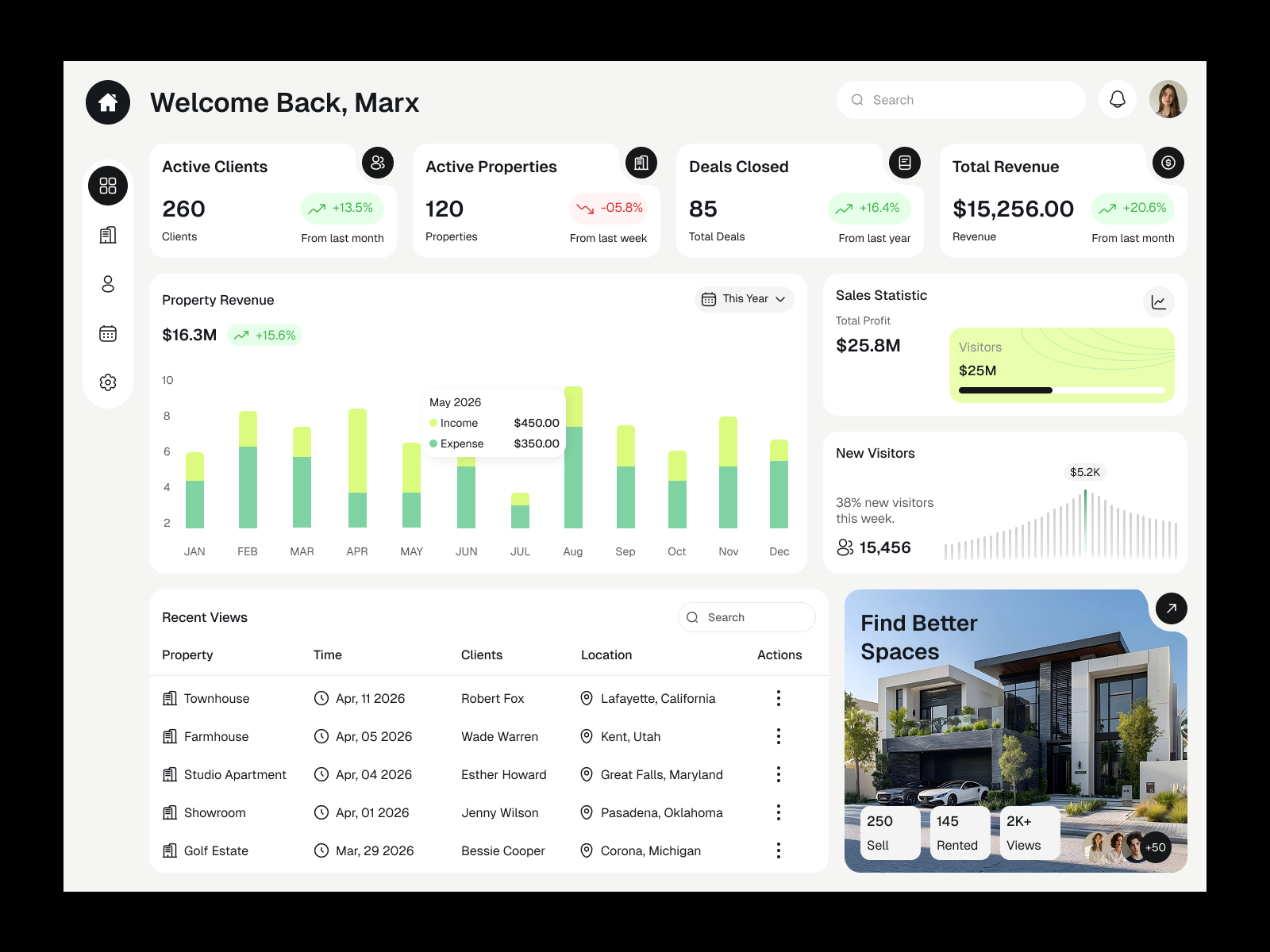 Housify SaaS Real Estate Platform Design ai b2b branding commercial dashboard design product properties property management dashboard real estate real world assets realestate saas startup