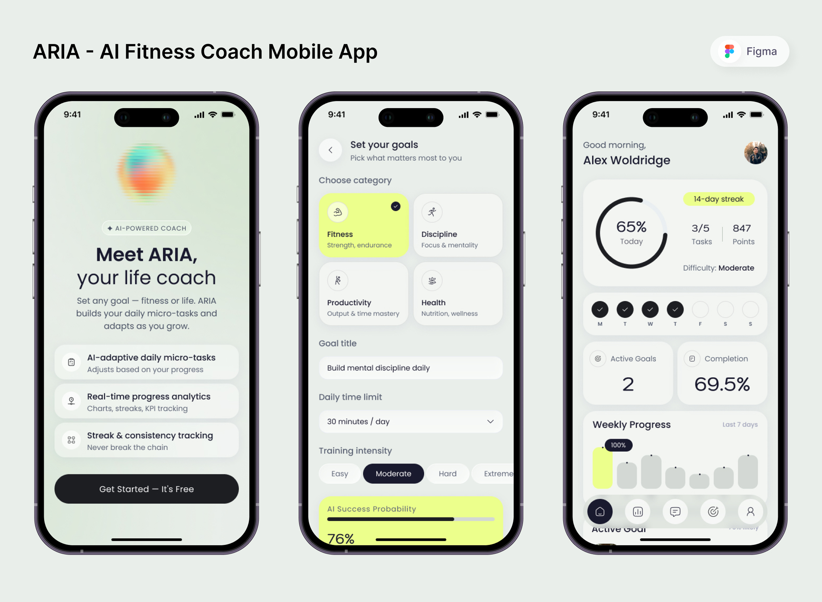 Example of AI-powered fitness coach app UI/UX Design