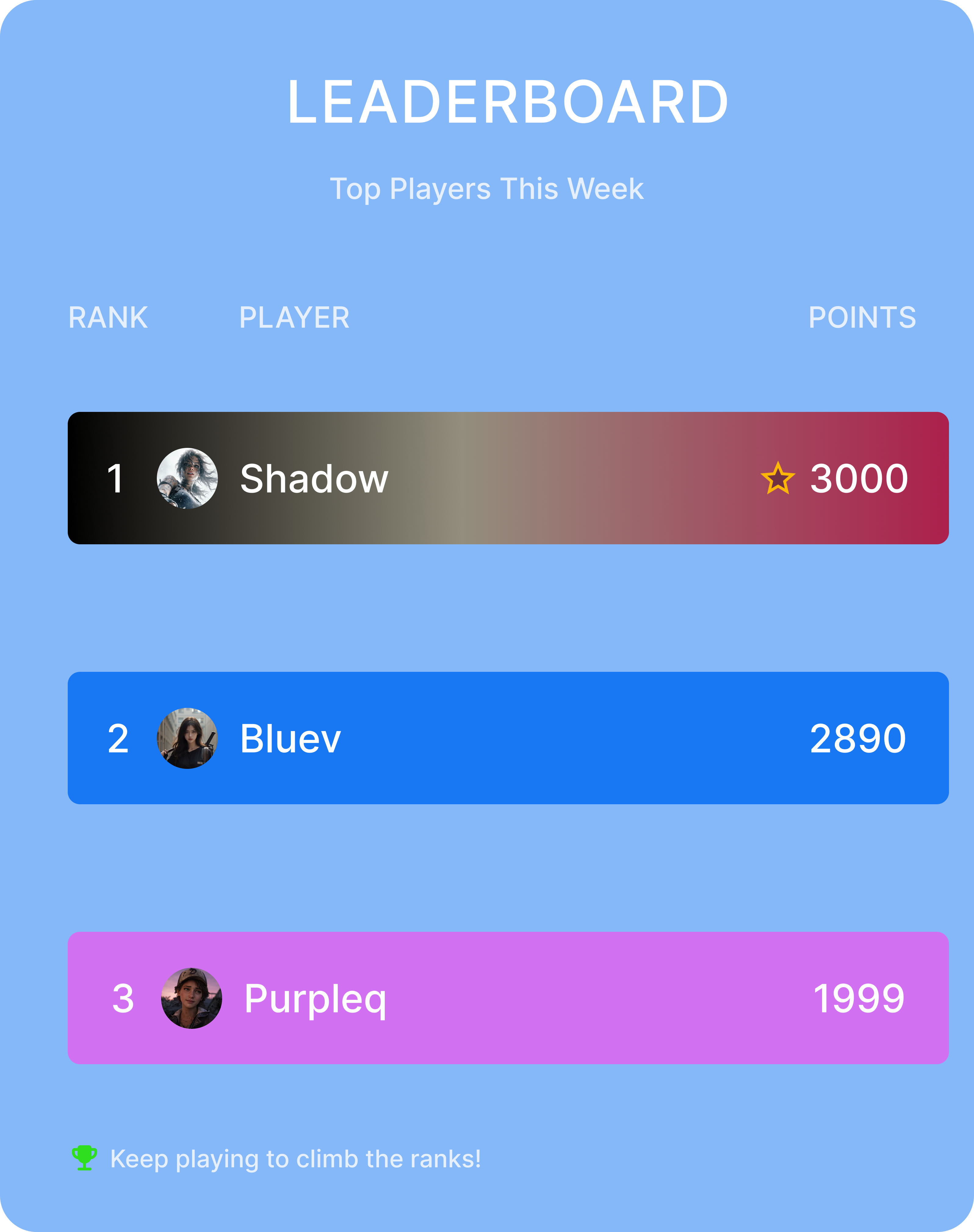 Leaderboard Design dailyui design ui ux
