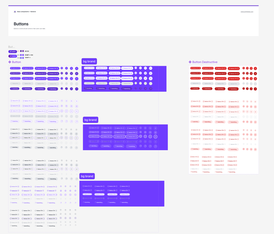 Design System / Buttons