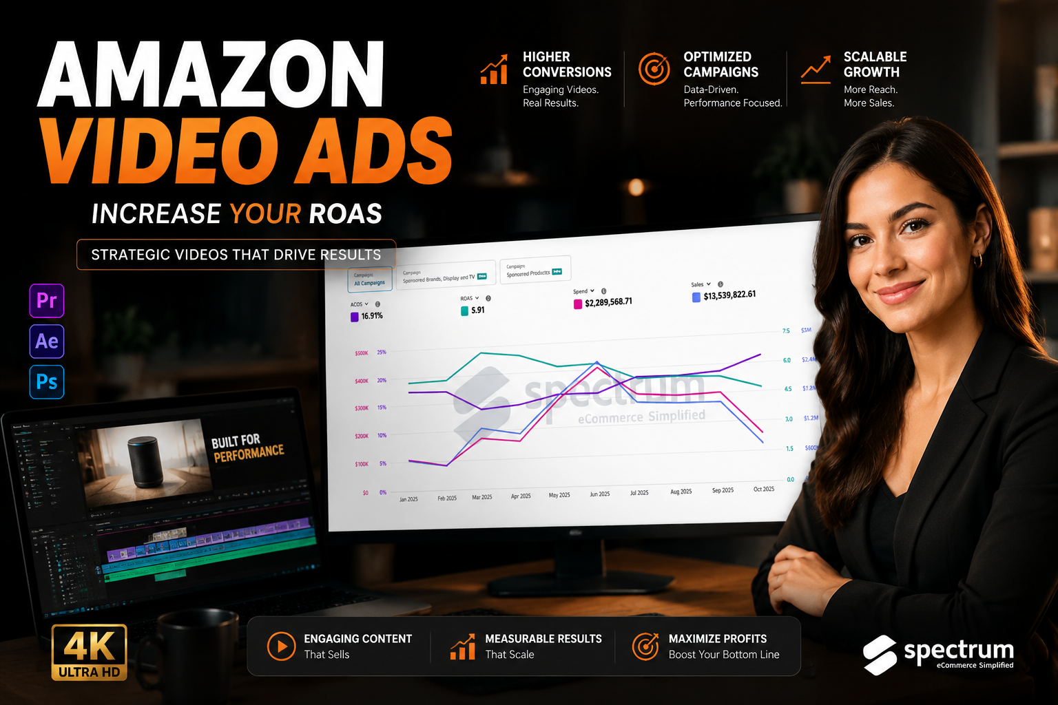 Amazon Video Ads ai video amazon video ads animation motion graphics ugc video